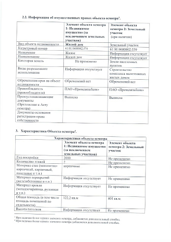 Дом  площадью 122 м² фото 60607