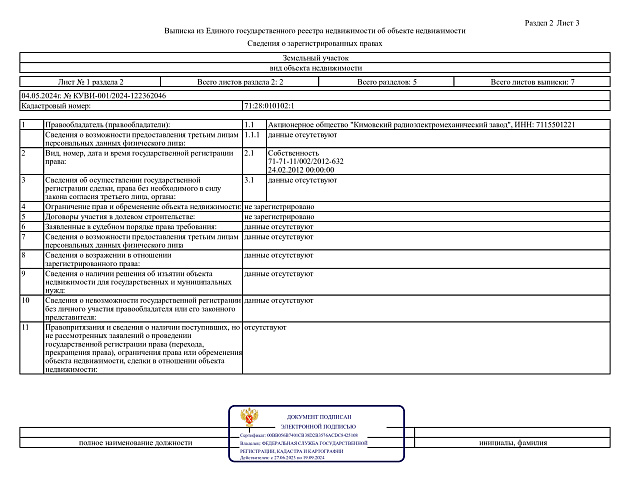 Коммерческая недвижимость площадью 1 459 м² фото 103551