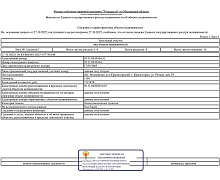 превью Коммерческая недвижимость площадью 2 045 м² фото 1