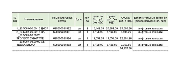 Лифтовые запчасти фото 1