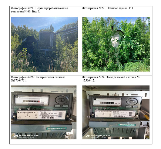 Коммерческая недвижимость площадью 1 626 м² фото 104988