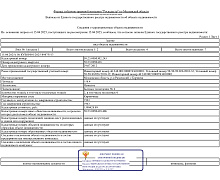 превью Земельный участок 500 м² фото 1