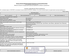 превью Земельный участок 8 852 м² фото 1