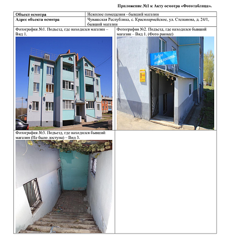 Коммерческая недвижимость площадью 140 м² фото 94913