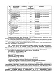 превью Станки в количестве 64 штуки фото 2