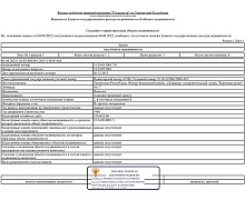 превью База отдыха/Санаторий  площадью 23 604 м² фото 1