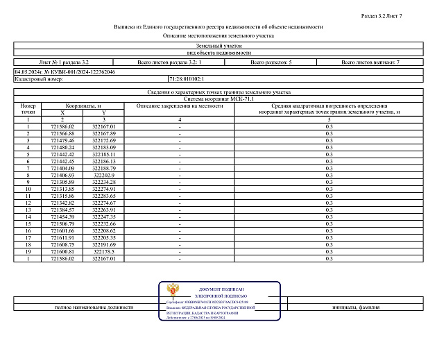 Коммерческая недвижимость площадью 1 459 м² фото 103553
