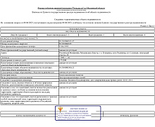 превью Земельный участок 15 000 м² фото 1
