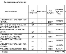 превью Оборудование б/у (агрегаты выпрямительные и прочее) фото 1