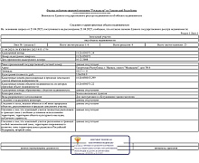 превью Отдельно стоящее здание площадью 232 м² фото 1