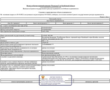 превью Земельный участок 848 м² фото 1