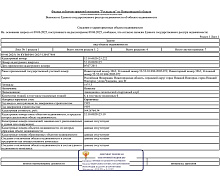 превью Отдельно стоящее здание площадью 1 875 м² фото 1
