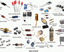 превью Электронная компонентная база (диоды)  фото 1