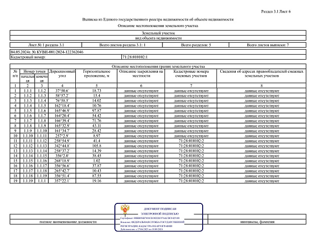 Коммерческая недвижимость площадью 1 459 м² фото 103552