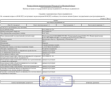 превью Земельный участок 1 017 м² фото 1